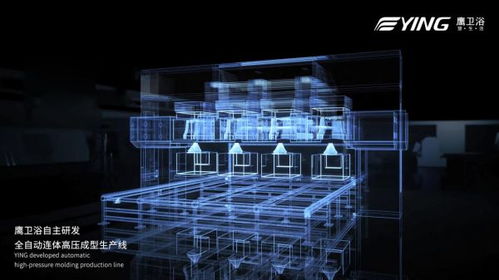 實(shí)力破圈丨鷹衛(wèi)浴榮獲華騰杯衛(wèi)浴影響力十大品牌，智能產(chǎn)品技術(shù)開發(fā)引領(lǐng)行業(yè)新潮